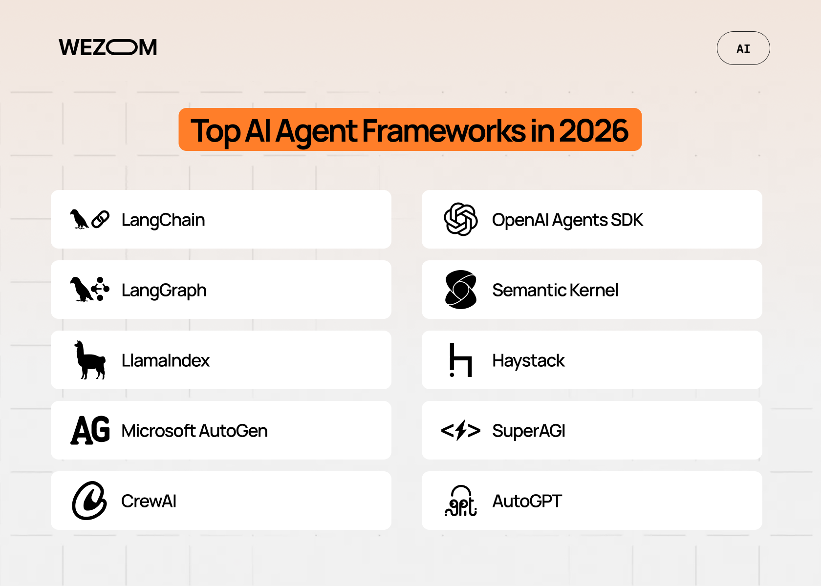 Top AI agent frameworks 2026 comparison featuring LangChain, OpenAI Agents SDK, CrewAI, AutoGen, Haystack, and more
